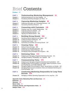 Marketing Management